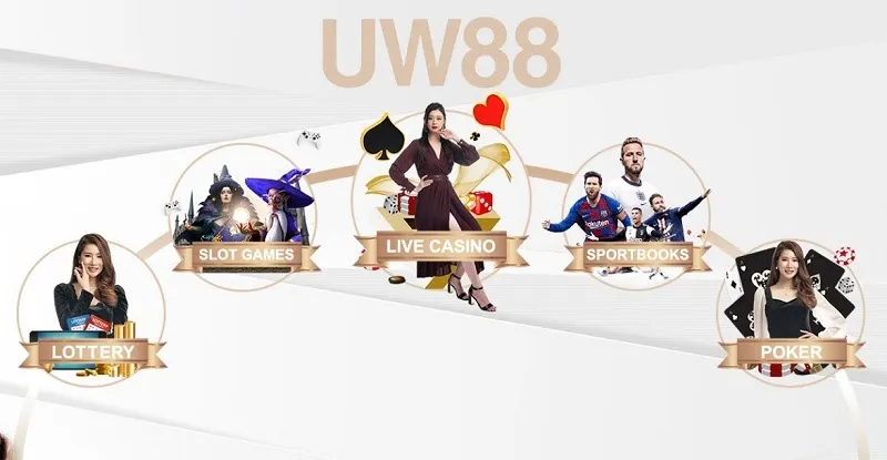 UCW88 - Nhà cái uy tín hàng đầu 2021