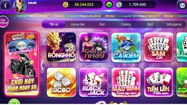 Giới thiệu về cổng game R88vin