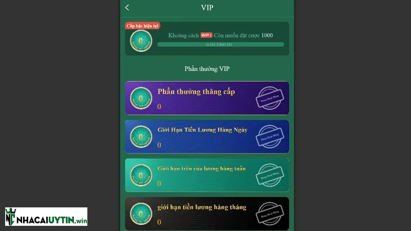 Cơ chế tính điểm Vip tại nhà cái cá cược uy tín HB88