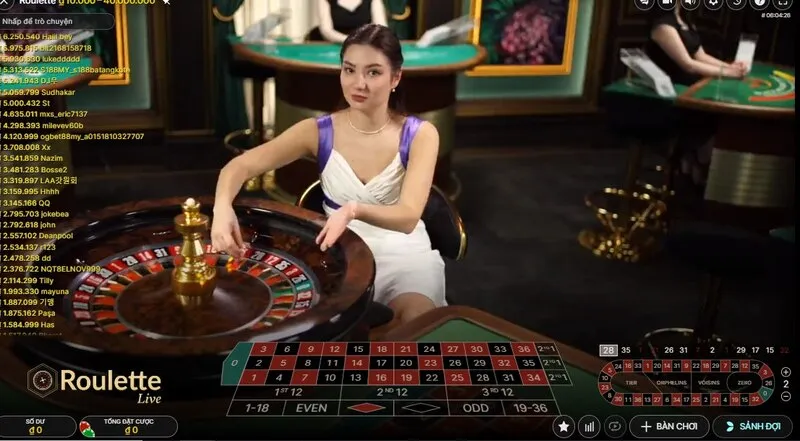 Chiêu trò chơi Roulette bịp của những kẻ gian lận cần phải đề phòng