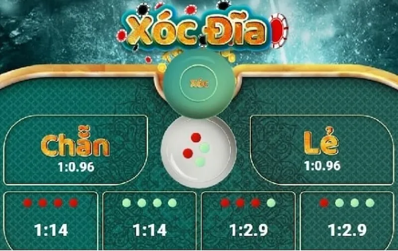 Công thức xóc đĩa bách phát bách trúng cho tân thủ lụm tiền tại game trực tuyến