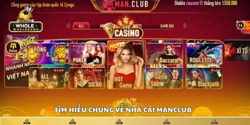 Tìm hiểu chung về nhà cái Manclub